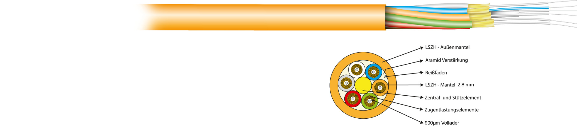 55008.1OM4
