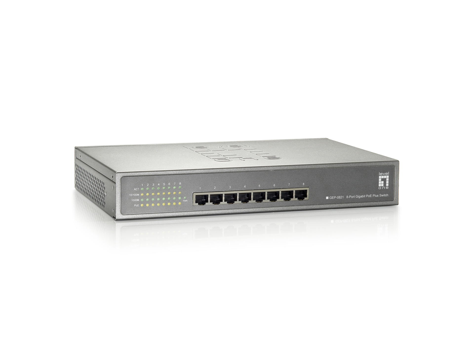 GEP-0821