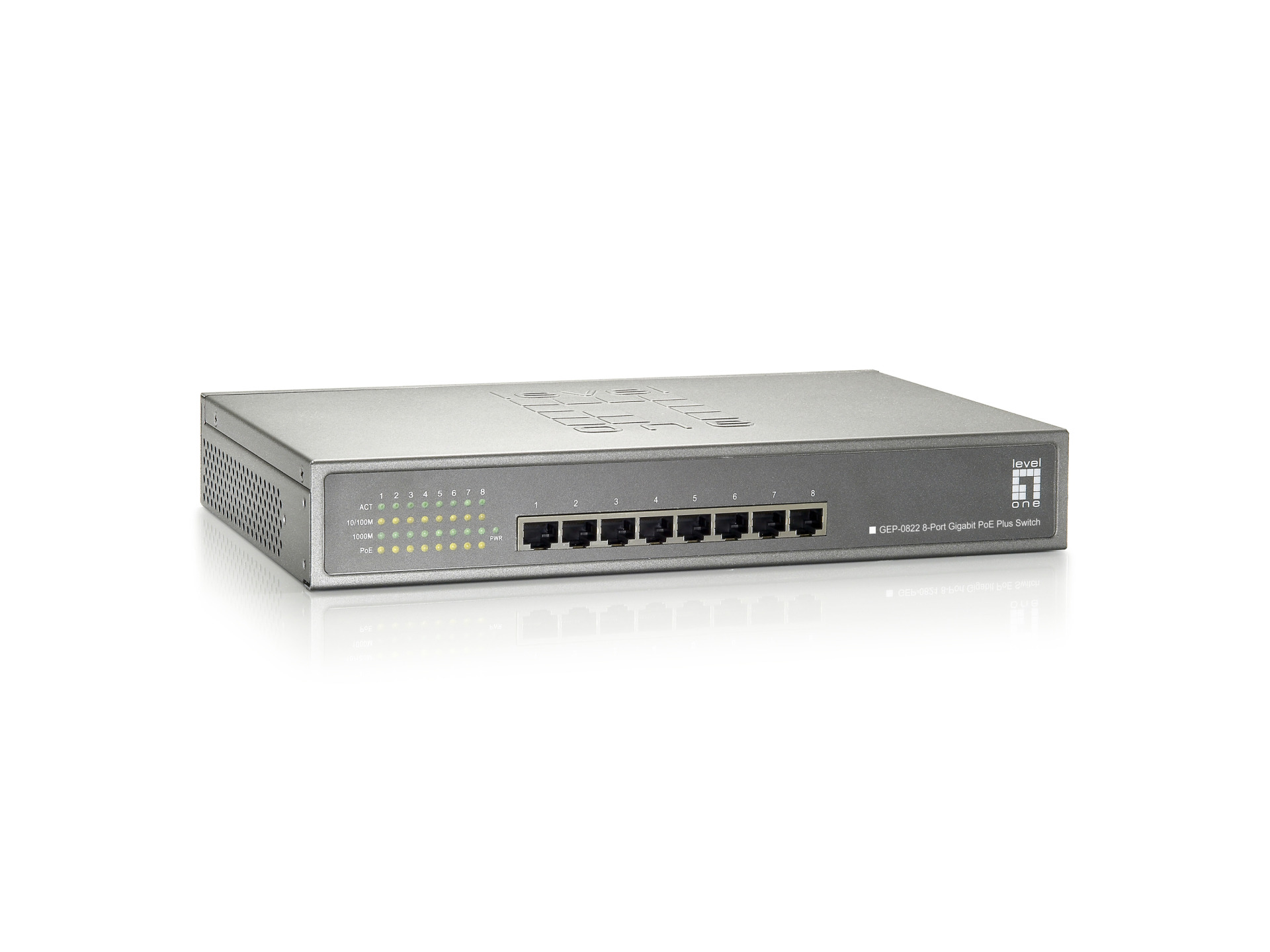 GEP-0822