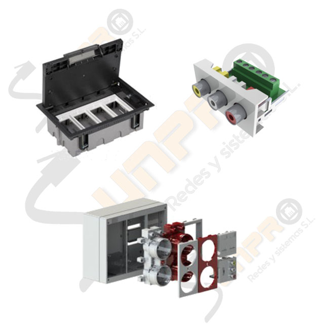 CAJAS PUESTO DE TRABAJO CABLE ESTRUCTURADO